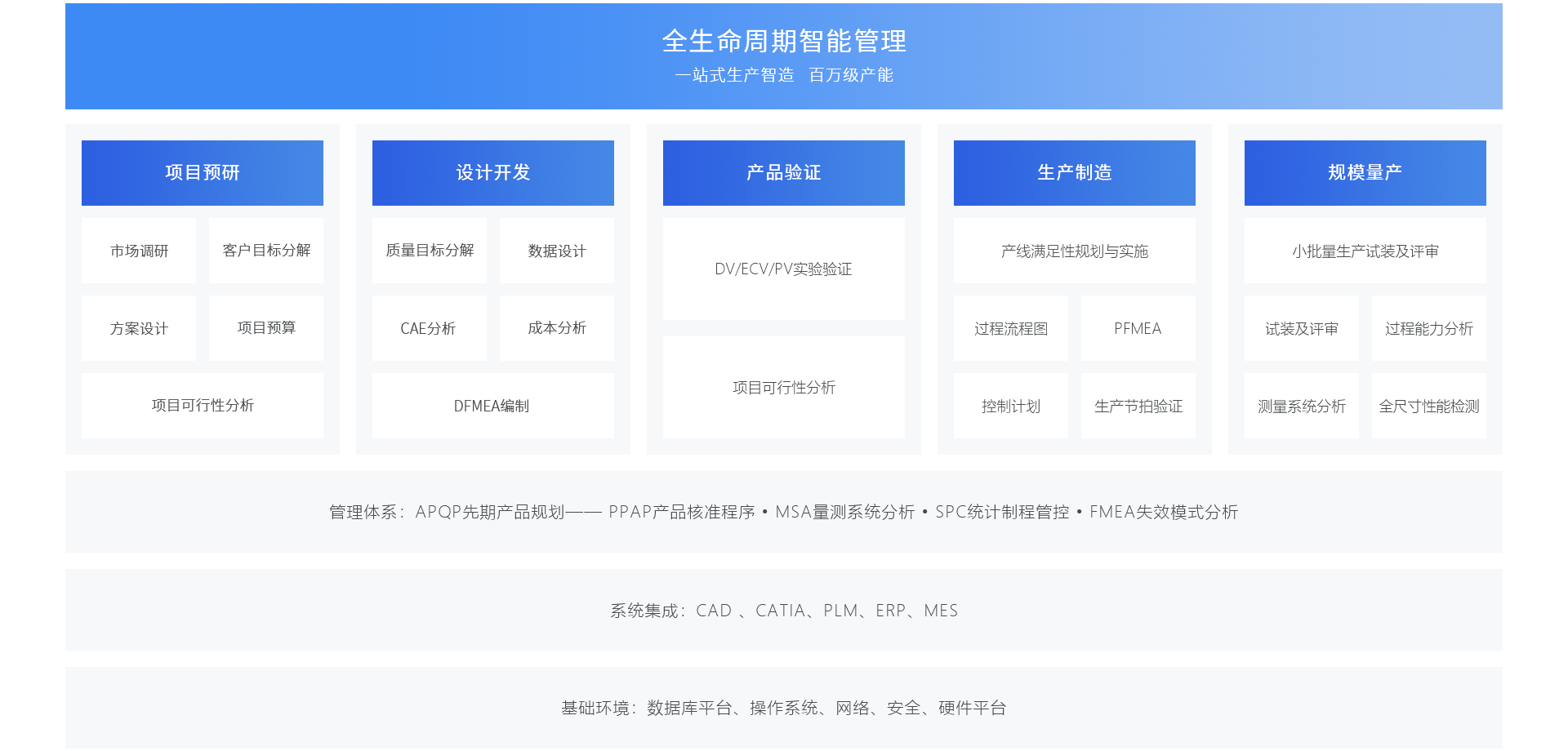EVO视讯 EVO真人光学